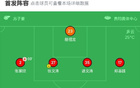 貴州筑城VS昆明城星，0-0平局握手和