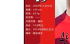 上海海港四大年輕變量人才，蒯紀(jì)聞、李新翔領(lǐng)銜。