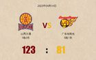 廣東敗山西，三壞消息添壓力，杜鋒難當(dāng)重任。