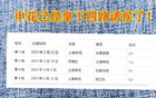 十五路諸侯戰(zhàn)申花，長春、河南、浙江、云南先敗，海牛出戰(zhàn)。