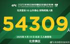 京魯大戰(zhàn)，新工體上座率破紀(jì)錄，達(dá)54309人！