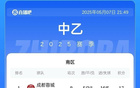 蓉城B隊(duì)大勝領(lǐng)跑南區(qū)，泰山B隊(duì)兩連勝