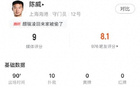 今日陳威，海港門神。十撲救，全場最佳九分。