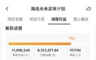 孫繼海青訓：公益捐款800萬，主教練月薪6萬共4人